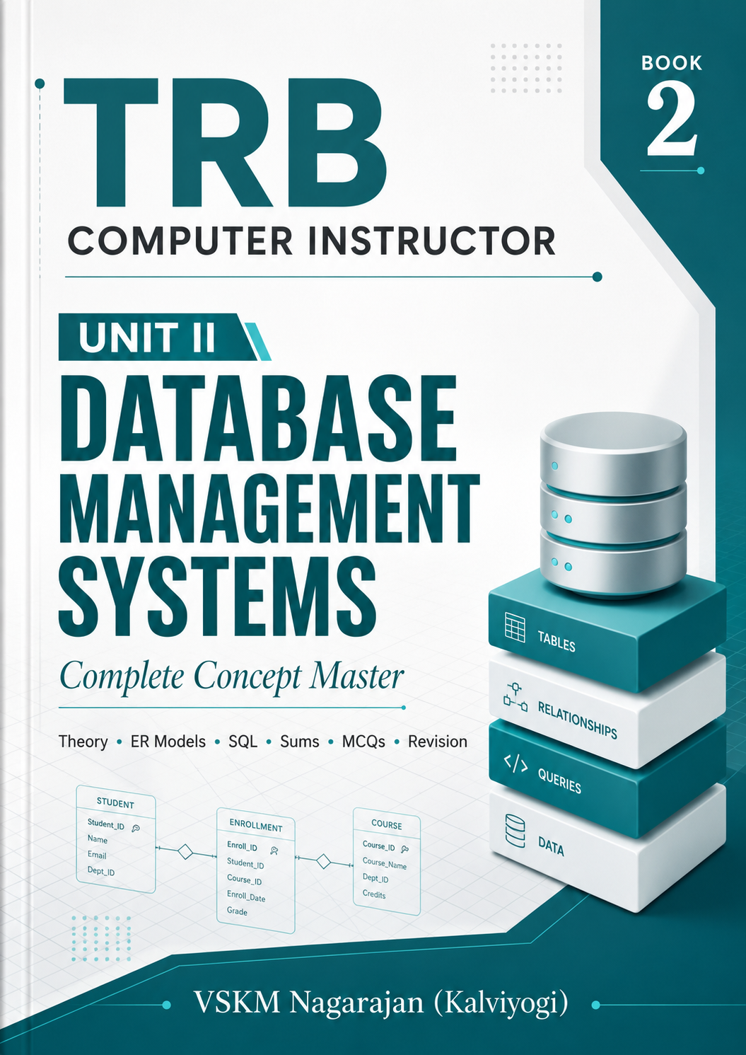 Unit II: Database Management System
