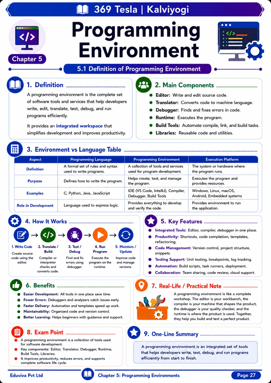 Page 27